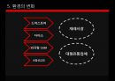 재래시장과 대형마트의 갈등 18페이지