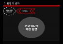 재래시장과 대형마트의 갈등 20페이지