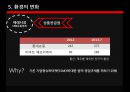재래시장과 대형마트의 갈등 21페이지