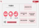 중국의 일대일로 정책과 우리나라 경제 일대일로 (一帶一路) 14페이지