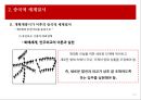 중국적 세계질서와 한중 관계의 구조 25페이지