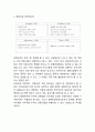 전통시장 개념,SWOT분석/ 전통시장 국내,해외 활성화사례/ 전통시장 문제점및 활성화방안 제언및 나의의견 4페이지