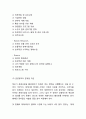 전통시장 개념,SWOT분석/ 전통시장 국내,해외 활성화사례/ 전통시장 문제점및 활성화방안 제언및 나의의견 11페이지