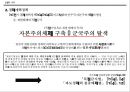 일본경제론 - 전후 개혁, 전후 경제부흥, 고도경제성장 8페이지