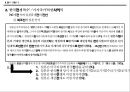 일본경제론 - 전후 개혁, 전후 경제부흥, 고도경제성장 16페이지