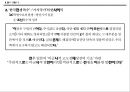 일본경제론 - 전후 개혁, 전후 경제부흥, 고도경제성장 18페이지