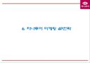 하나투어의 기업환경과 마케팅 SWOT,STP,4P전략분석과 하나투어 문제점분석및 개선방안제언과 하나투어 미래전략제언 PPT 18페이지