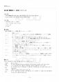 2017년 2학기 일본어활용2 출석대체시험 핵심체크 2페이지
