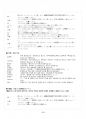 2017년 2학기 일본의언어와문화 출석대체시험 핵심체크 3페이지