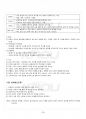 2017년 2학기 텍스타일기획과표현 출석대체시험 핵심체크 4페이지