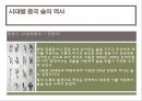 중국 주류( 술 )의 이해 7페이지
