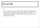 중국 주류( 술 )의 이해 20페이지