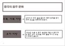 중국 주류( 술 )의 이해 33페이지