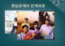 시진핑정부 중국의 외교정책(기본대외전략.시대별변화.미국.일본.북한.한국.개발도상국) 37페이지