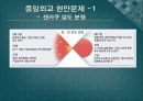 시진핑정부 중국의 외교정책(기본대외전략.시대별변화.미국.일본.북한.한국.개발도상국) 38페이지