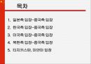 중국의 부상, 위기인가 기회인가 2페이지