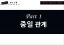 중국의 부상, 위기인가 기회인가 3페이지