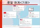 중국의 부상, 위기인가 기회인가 8페이지