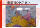 중국의 부상, 위기인가 기회인가 10페이지