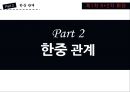 중국의 부상, 위기인가 기회인가 14페이지