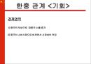중국의 부상, 위기인가 기회인가 16페이지