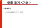 중국의 부상, 위기인가 기회인가 20페이지
