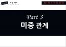 중국의 부상, 위기인가 기회인가 21페이지