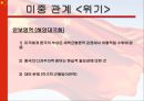 중국의 부상, 위기인가 기회인가 22페이지