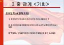 중국의 부상, 위기인가 기회인가 27페이지
