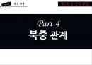 중국의 부상, 위기인가 기회인가 30페이지