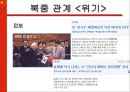 중국의 부상, 위기인가 기회인가 32페이지