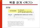 중국의 부상, 위기인가 기회인가 33페이지