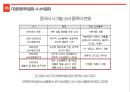 중국 문화와 요우커 16페이지