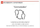 중국 문화와 요우커 29페이지