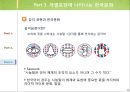 한국문화 와 한국어의 이해 28페이지