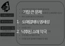 제약산업 채널 디자인 9페이지