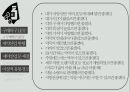 제약산업 채널 디자인 10페이지