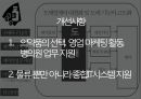 제약산업 채널 디자인 12페이지