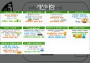 제약산업 채널 디자인 14페이지
