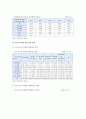 [아동학대] 아동학대 원인과 아동학대 현황 및 아동학대 대책 - 아동학대 8페이지