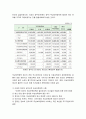 지역사회권력 분석에 대한 교재 요약 및 정리 9페이지