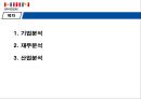 한샘기업분석 2페이지