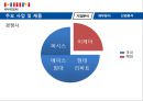 한샘기업분석 8페이지