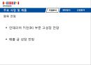 한샘기업분석 10페이지