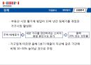 한샘기업분석 28페이지