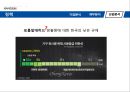 한샘기업분석 31페이지