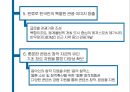 한류 허브 14페이지