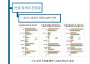 한류 허브 19페이지