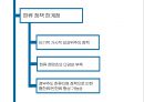 한류 허브 21페이지