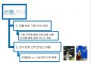 한류 허브 26페이지